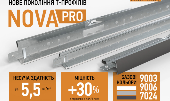 New possibilities with T-profiles KRAFT Nova Pro!